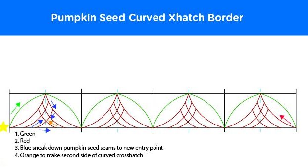 Pumpkin Seed Curved Cross Hatch Border Design