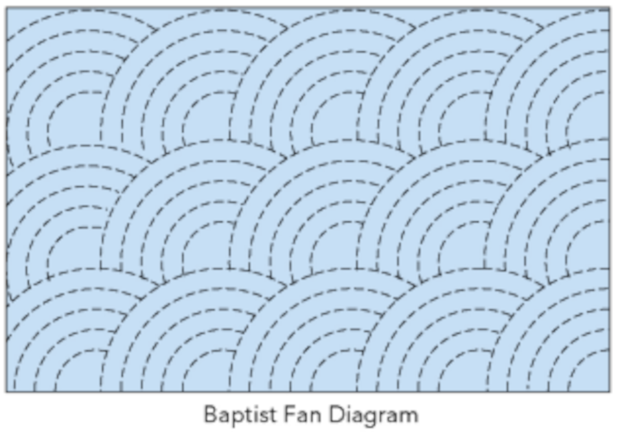 Baptist fan design